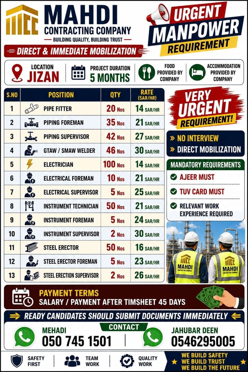 Jizan, Jobs, URGENT REQUIREMENT FOR JIZAN PROJECT