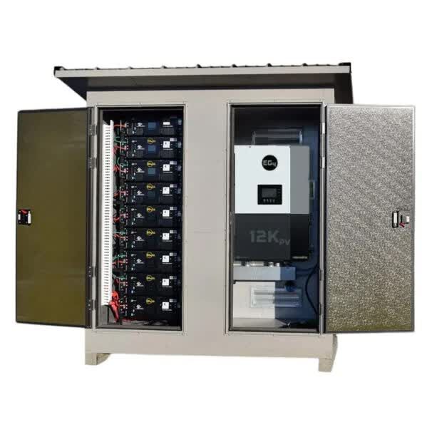 New York, Electronics, USD 7750,  Durable Power Box For Outdoor Battery Storage & Outlets
