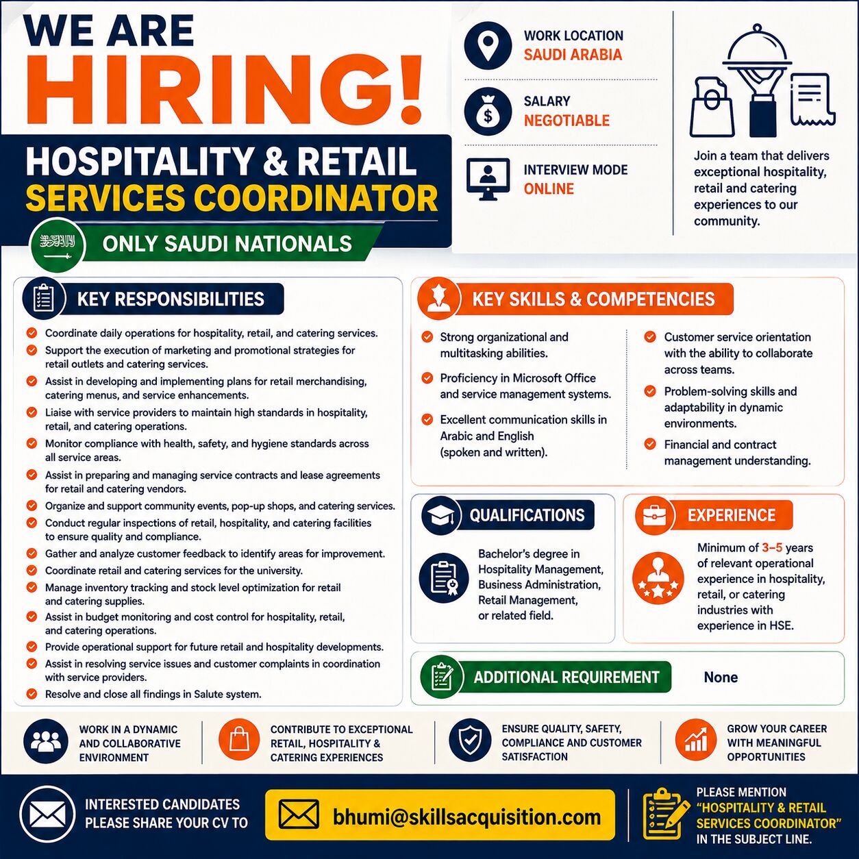 Mumbai, Jobs, Hospitality & Retail Services Coordinator