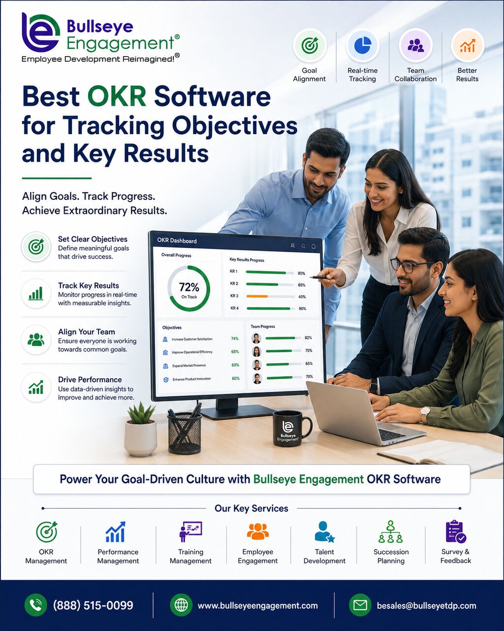 New York, Software Development, Best OKR Software For Tracking Objectives And Key Results