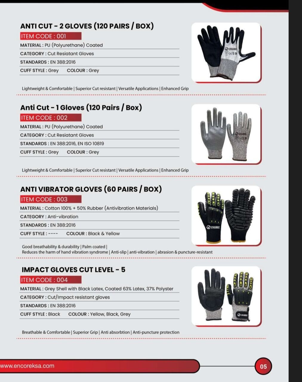 Riyadh, Wholesale Products, ENCORE Safety Products &ndash; Gloves, Coveralls, Shoes, Helmets & Full PPE Available In KSA