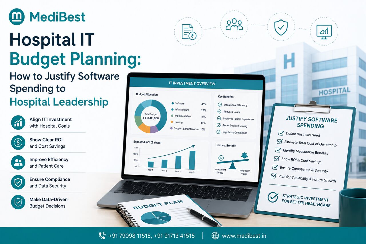Indore, Medical, Get Data To Justify Your Hospital Software Budget To Leadership