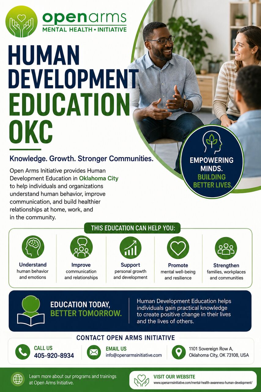 New York, Medical, Human Development Education OKC