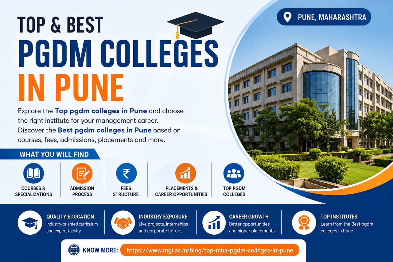 Pune, Education, Find The Best PGDM Colleges In Pune For Your Future | MGI