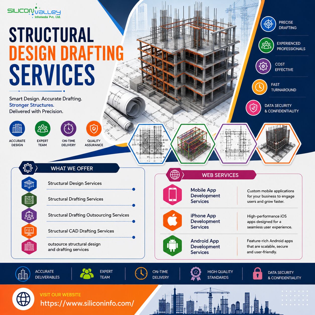 New York, Construction, The Role Of Structural Design Drafting Services In Wellington AEC Projects