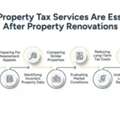 Property Tax Services After Renovations And Improvements