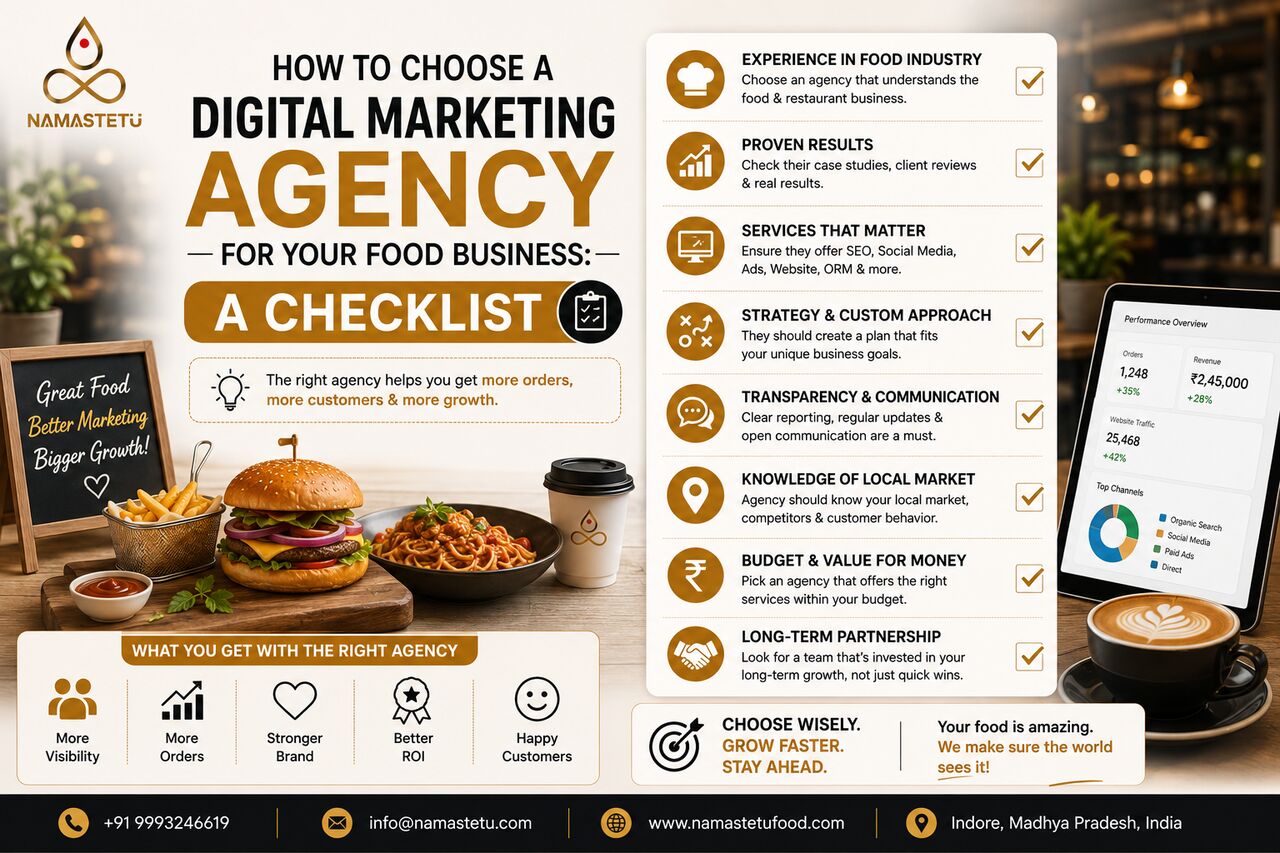 Indore, Marketing, What To Check Before Hiring A Digital Marketing Agency For Food Business