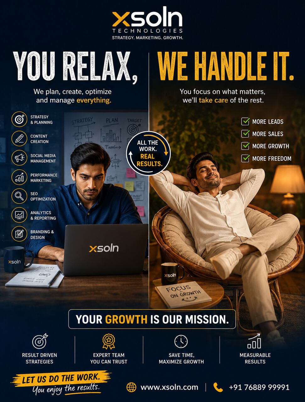 Mumbai, Marketing, Growth Is A Choice. Choose The Right Digital Marketing Partner.
