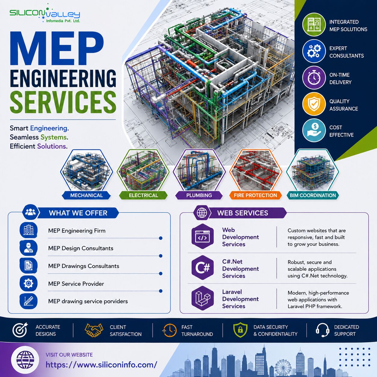 New York, Construction, Modern MEP Engineering Services For Louisiana Engineering Projects