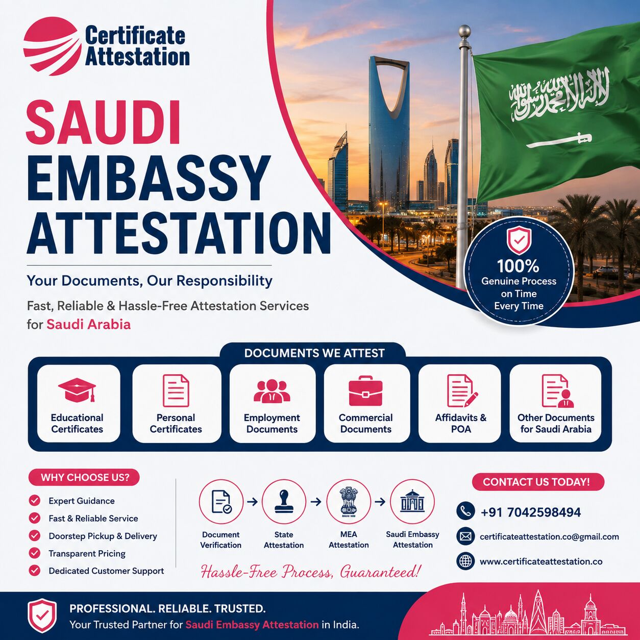 Mumbai, Legal, Saudi Embassy Attestation Services In India &ndash; Fast & Reliable