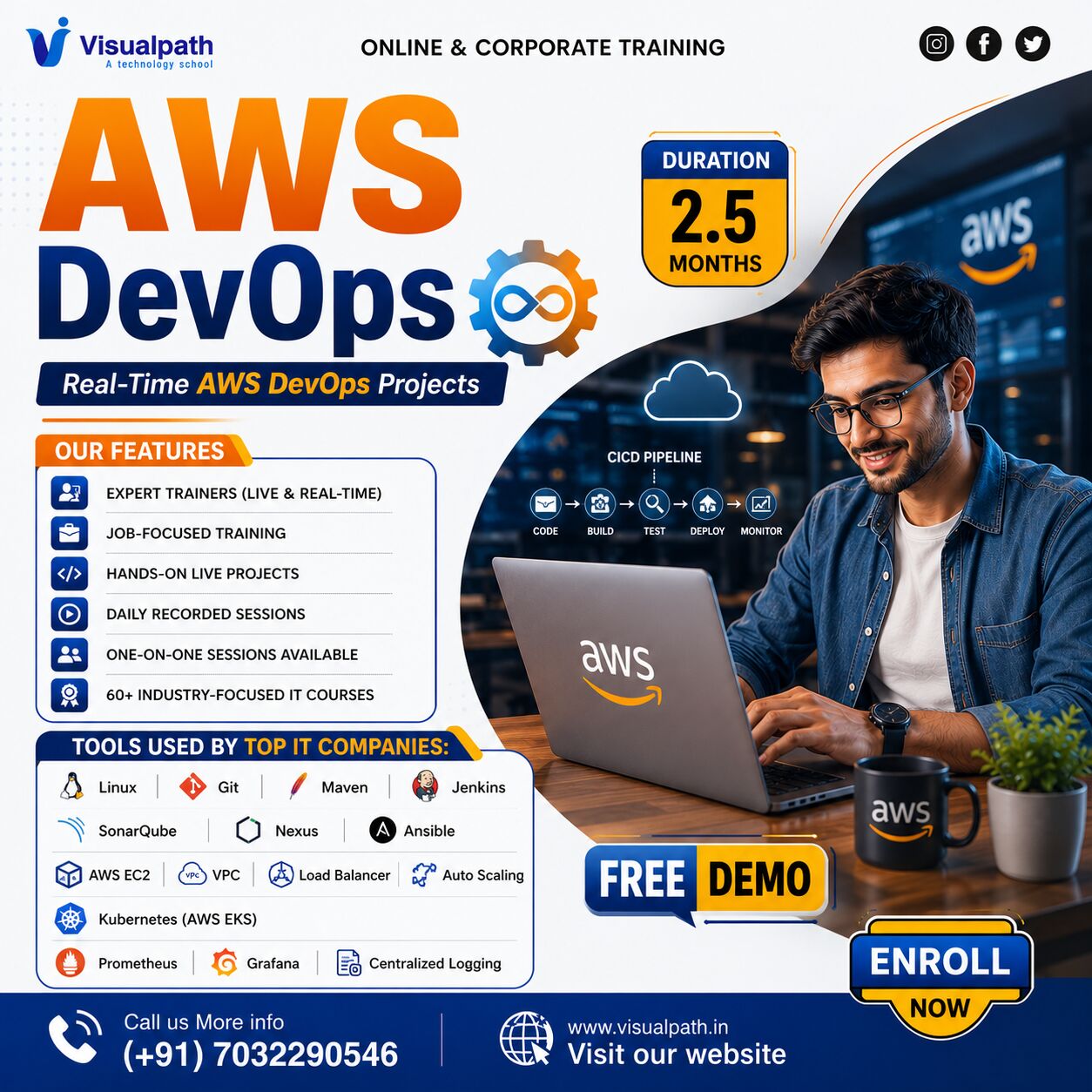 Hyderabad, Education, DevOps And AWS Training | AWS DevOps Training In Hyderabad