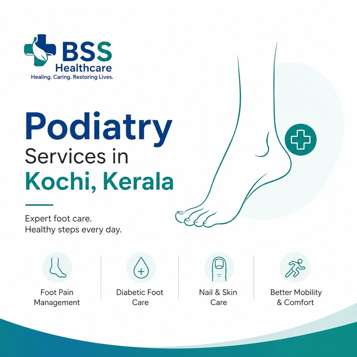 Kochi, Health, Podiatry Services In Kochi, Kerala