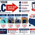 OPEN YOUR CR IN BAHRAIN SAUDIA USA WITH RED ARROW CONTACT 0546106380