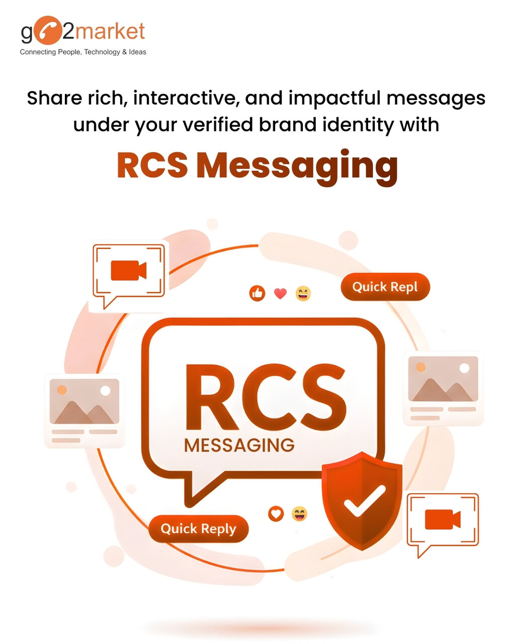 New Delhi, Business, Best RCS SMS Service Providers