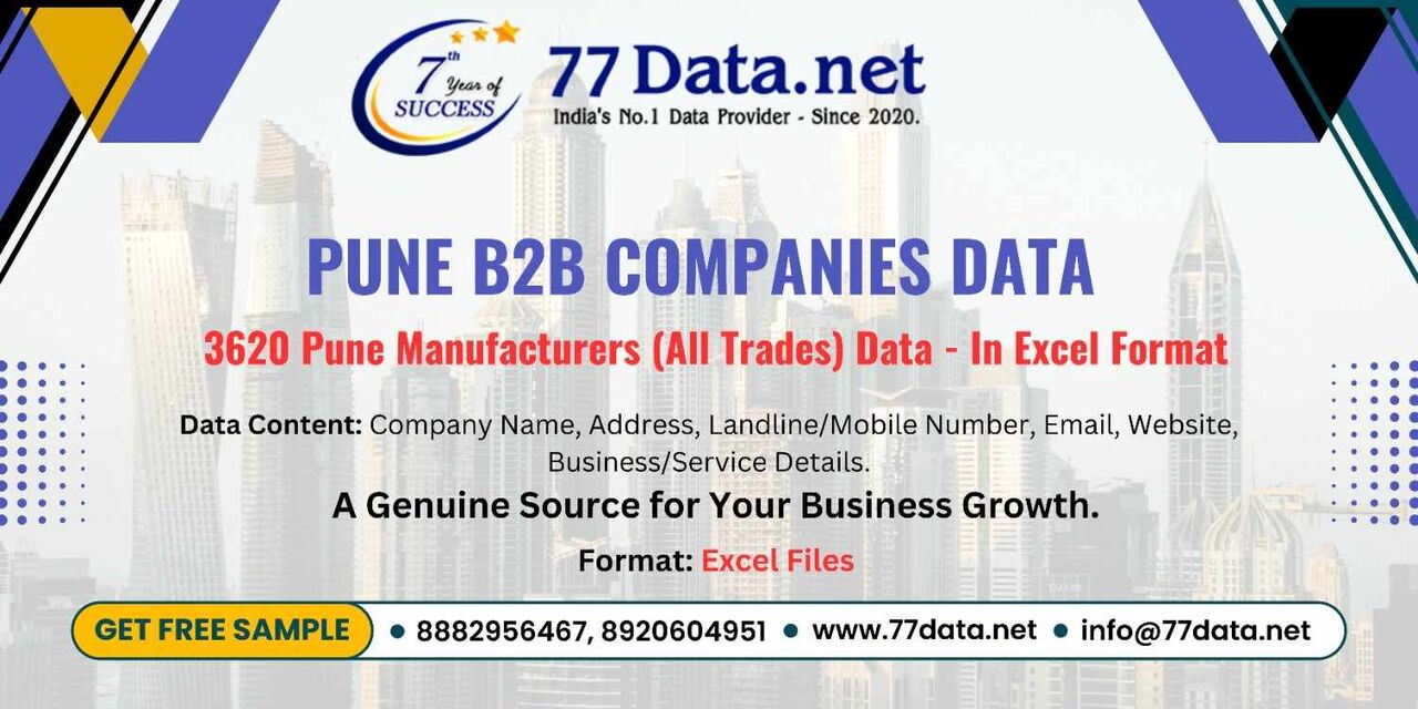 Pune, Business, Get List Of 3000+ Companies In Pune With Free Sample