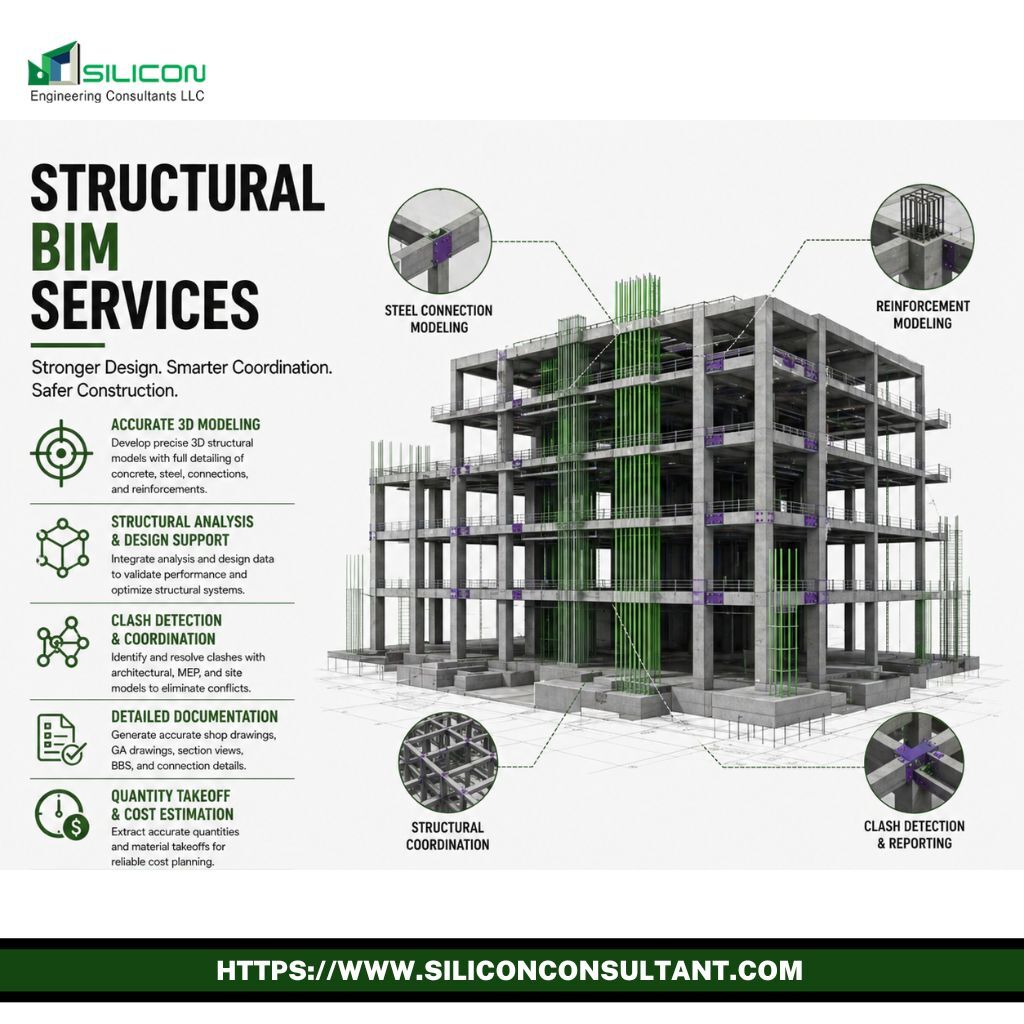 Dallas, Construction, Get The Best Structural BIM Services Dallas, USA AEC Projects