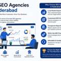 Best SEO Agencies In Hyderabad