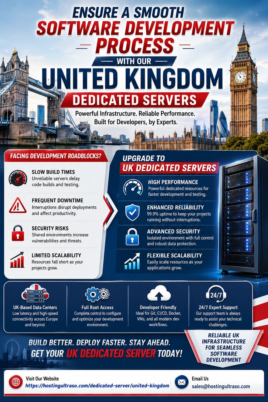 Kolkata, Marketing, Software Development Dedicated Servers | UK Dedicated Server For High-Performance Software