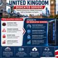 Software Development Dedicated Servers | UK Dedicated Server For High-Performance Software
