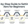 Xero For Beginners To Set Up Business Accounting Right