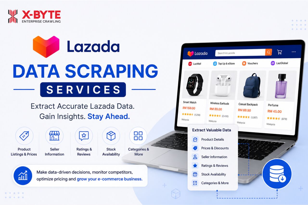 New York, Technical, Lazada Data Scraping Services For Accurate E-commerce Insights