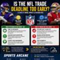 Is The NFL Trade Deadline Too Early In The Season?