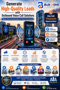 Gurgaon, Marketing, Generate High-Quality Leads With Outbound Voice Call Solutions