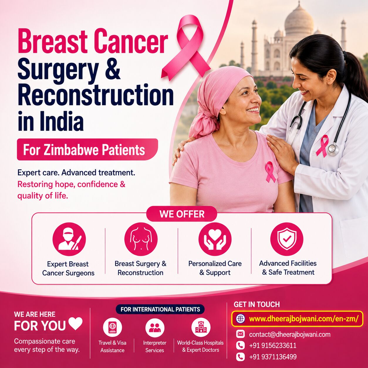 Gurugram, Health, Breast Cancer Surgery For Zimbabwe Patients