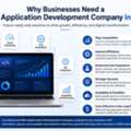 Web Application Development Company For Scalable Digital Solutions