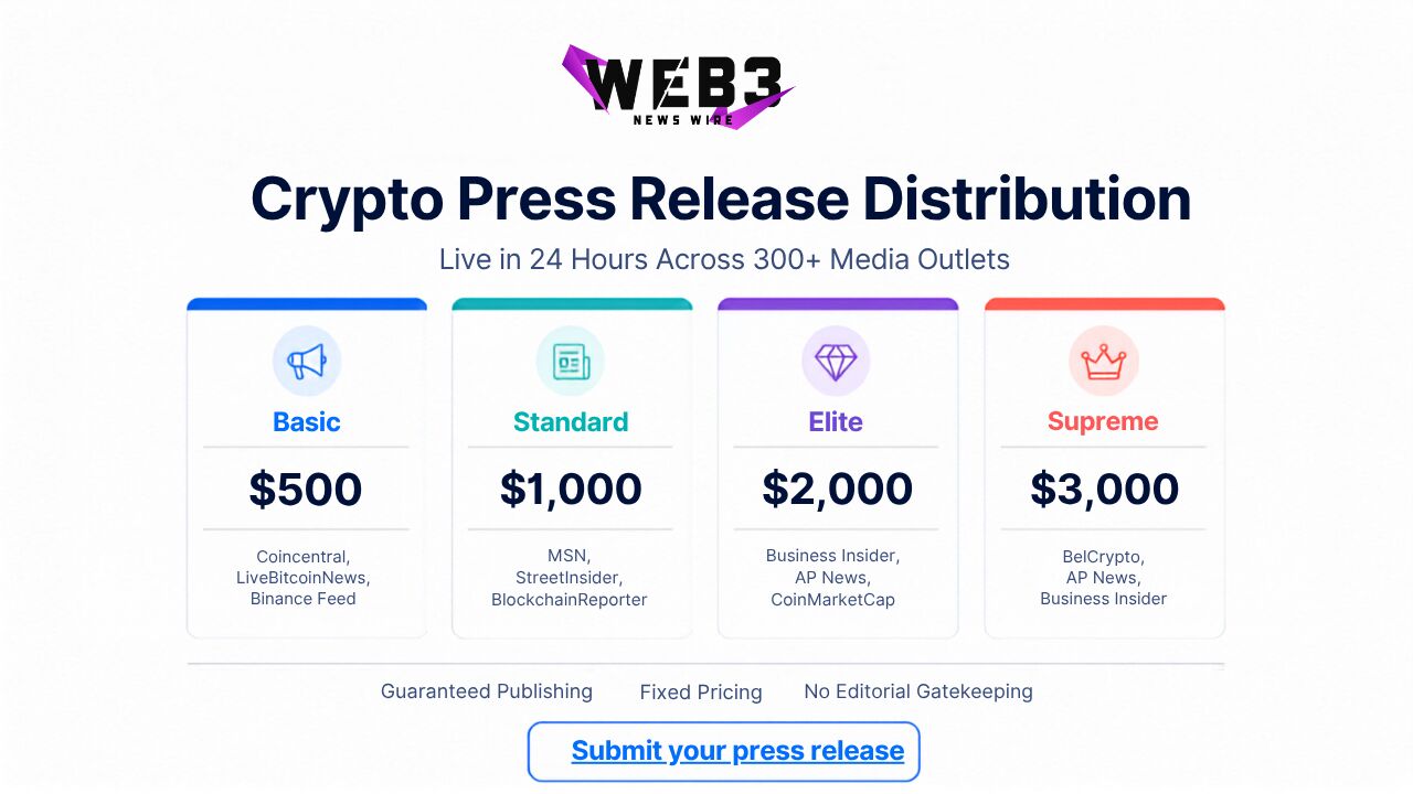London, Marketing, Submit Your Crypto Press Release &mdash; Live In 24 Hours, 300+ Outlets