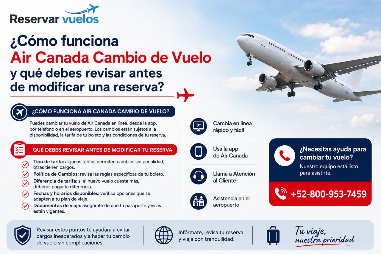 New York, Business Partners, ¿Necesitas Información Para Cambiar Tu Vuelo?
