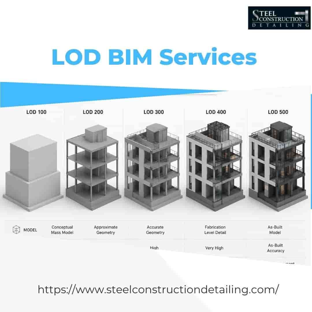 New York, Construction, Get Expert LOD BIM Services In Albany For Complex Projects