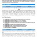 Electrical Technician
