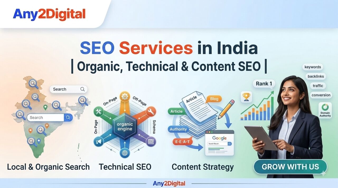 New Delhi, Marketing, Result-Driven SEO Services In India | Any2Digital