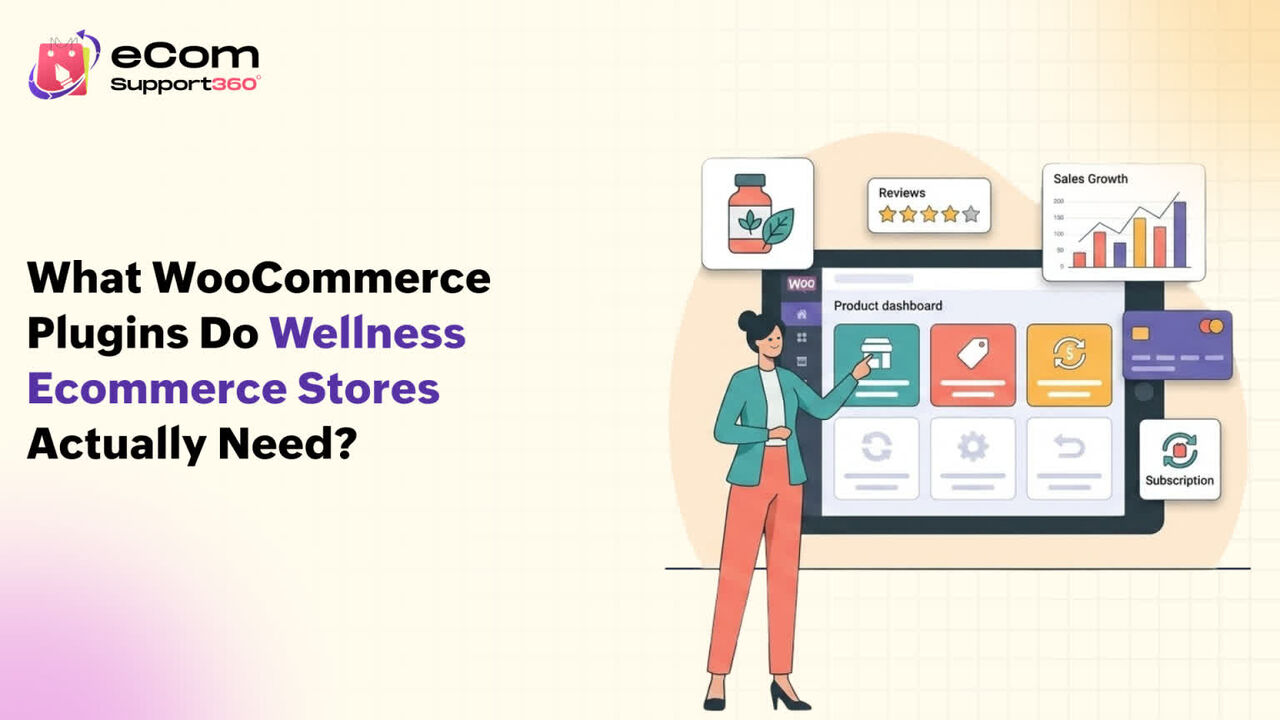 Ahmedabad, Software Development, Top WooCommerce Plugins For Wellness Ecommerce Stores