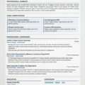 ​Retail Sales Associate / Cashier – Fluent In English & Arabic