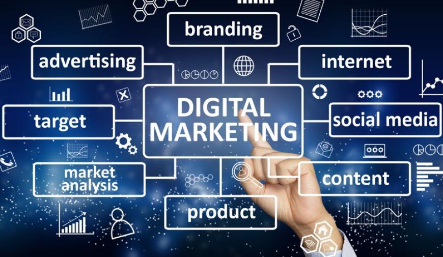 Chandigarh, Business, Digital Marketing Services Agency India | Drive Online Growth &ndash; Aweb Expert