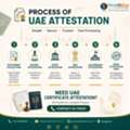 UAE Embassy Attestation Services In Bangalore