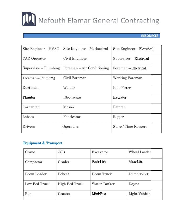 Riyadh, Manpower, ⛏️⚒️🪏🪓🪜🪣🧤🪒🪠 MANPOWER SUPPLY SERVICES – SAUDI ARABIA🪏⚒️🛠️🪓🪠🪒🧽🧹🧹🧹