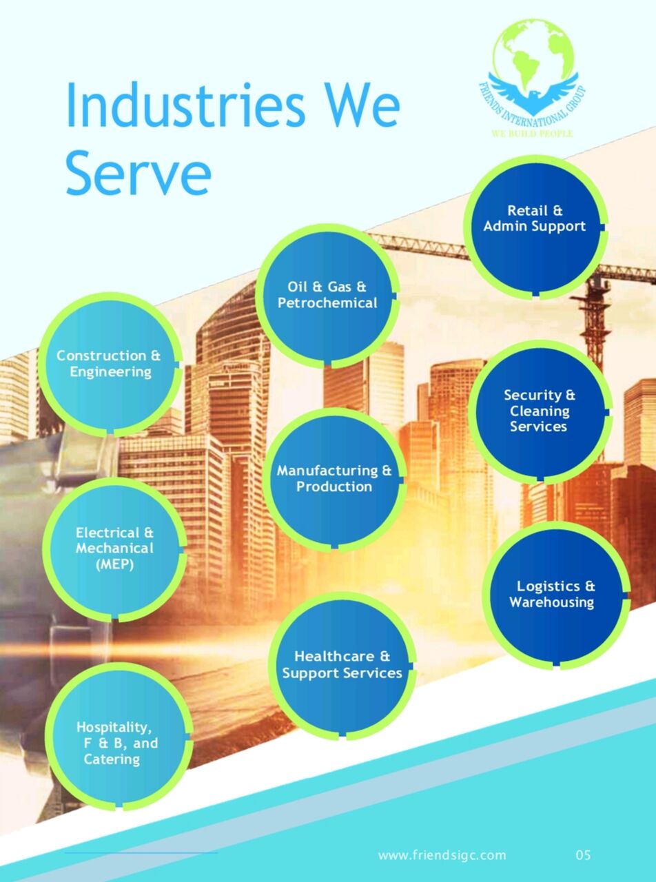 Riyadh, Manpower, ⛏️⚒️🪏🪓🪜🪣🧤🪒🪠 MANPOWER SUPPLY SERVICES – SAUDI ARABIA🪏⚒️🛠️🪓🪠🪒🧽🧹🧹🧹