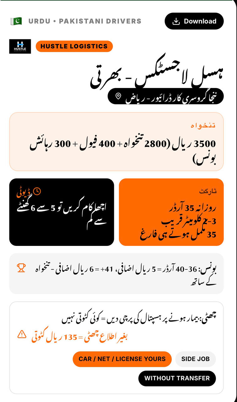 Riyadh, Jobs, Delivery With Car Chahiye - HUSTLE LOGISTICS - 5-6 Ghante Se Kam Duty - 3500 SAR