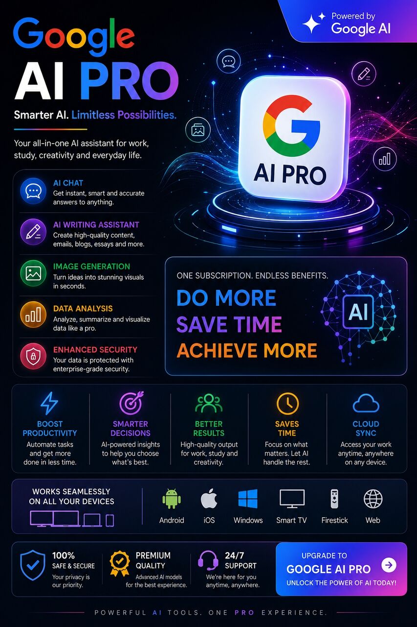 Khobar, Job Seekers, Google AI Pro Premium Access | 18 Month Subscription | SAR 69