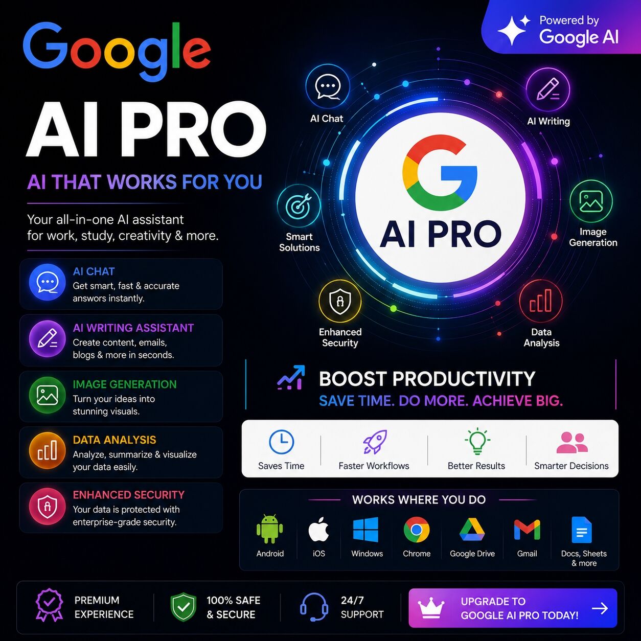 Riyadh, Job Seekers, Unlock Google AI Pro | 5TB Storage + Advanced AI | 18 Months