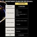 Need Investor For Logistics