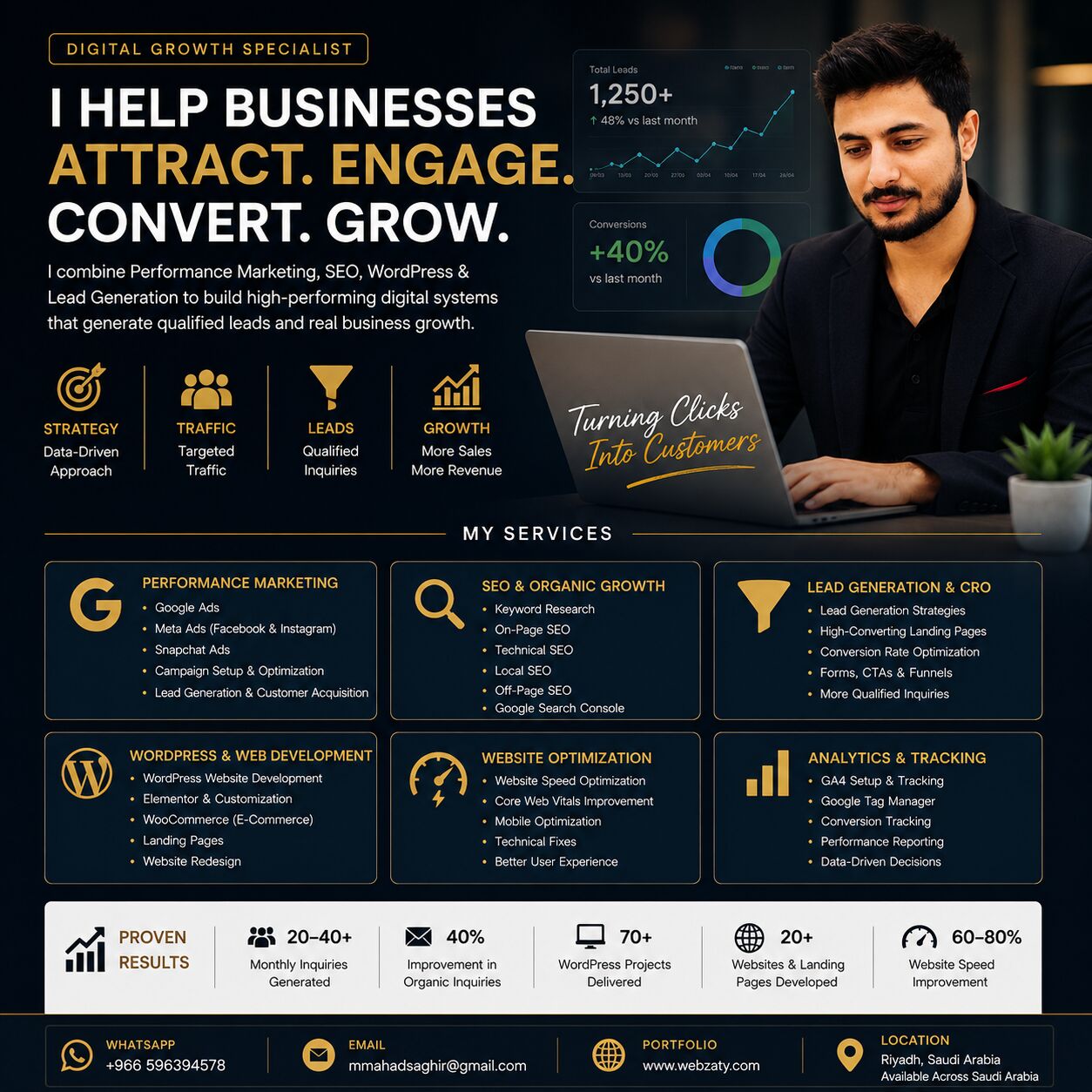 Riyadh, Marketing, Digital Marketing | Lead Generation | Performance Marketing | WordPress | SEO | Riyadh