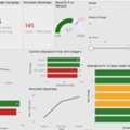 Custom AI Tools And Automation - Python, LLM/RAG, Dashboards (remote)
