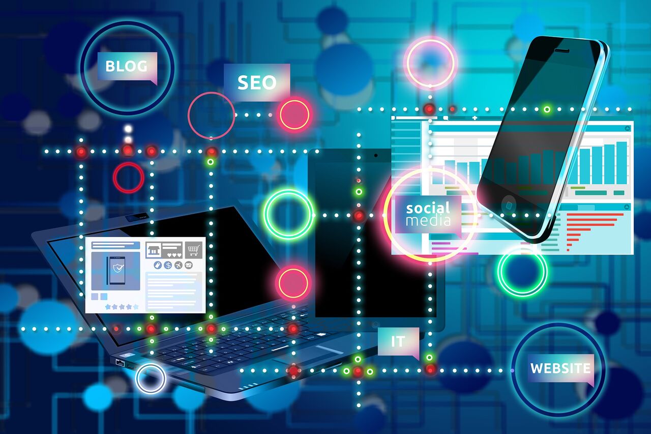 Kabul, Web Design & Development, Anti-Shoplifting Solution