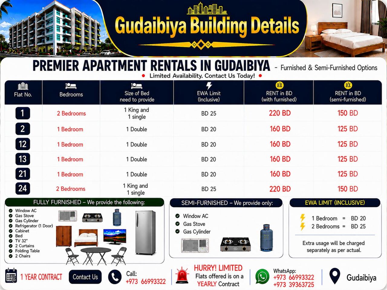 Gudaibiya, Apartments, Flats, Houses & Villas, BHD 125/month,  1 BR,  1 And 2 Bedroom For Rent (Yearly Contract)