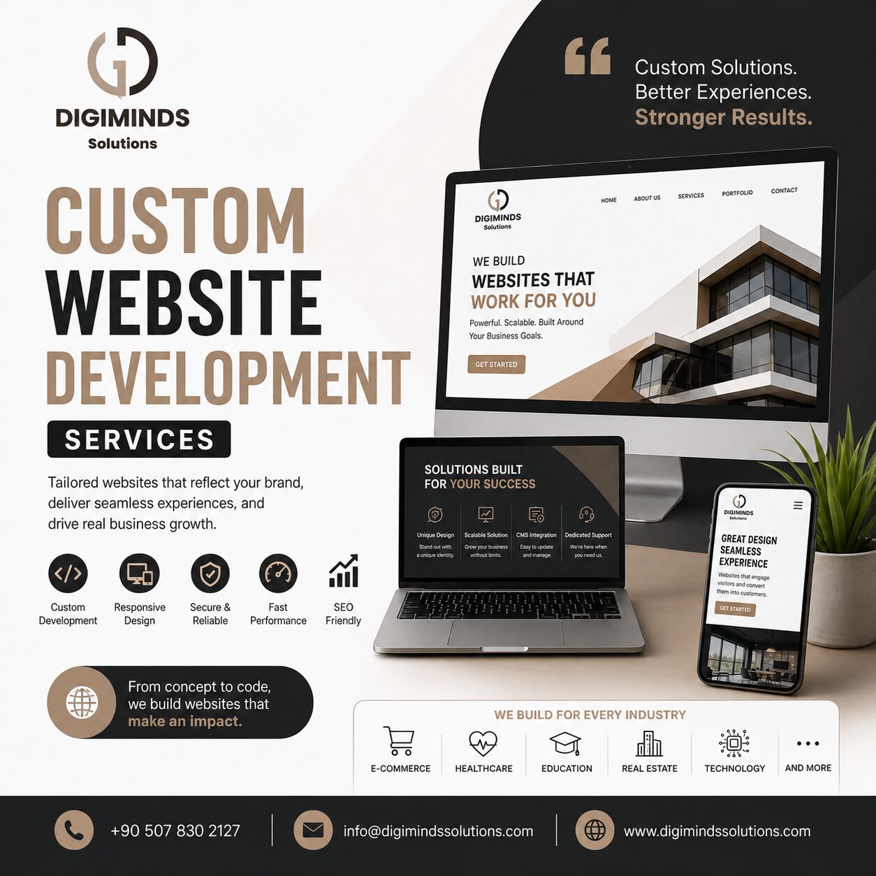 New York, Web Design & Development, Custom Website Development Services