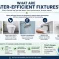 Ekam Eco Solutions &ndash; Water-Saving Urinal Systems For Sustainable Sanitation